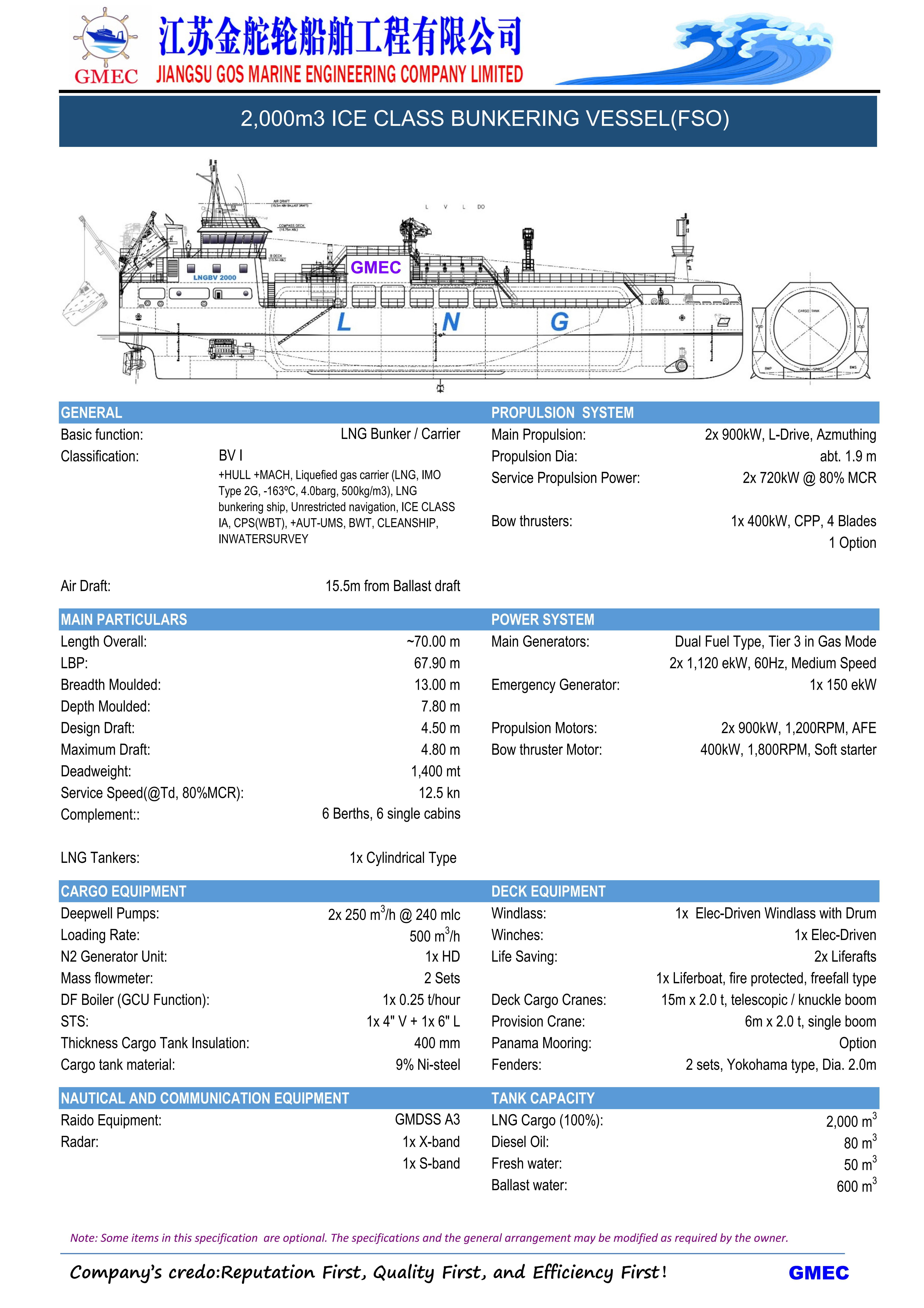 GMEC 2,000m3 LNG Bunker Vessel - FSO 0909_00.png